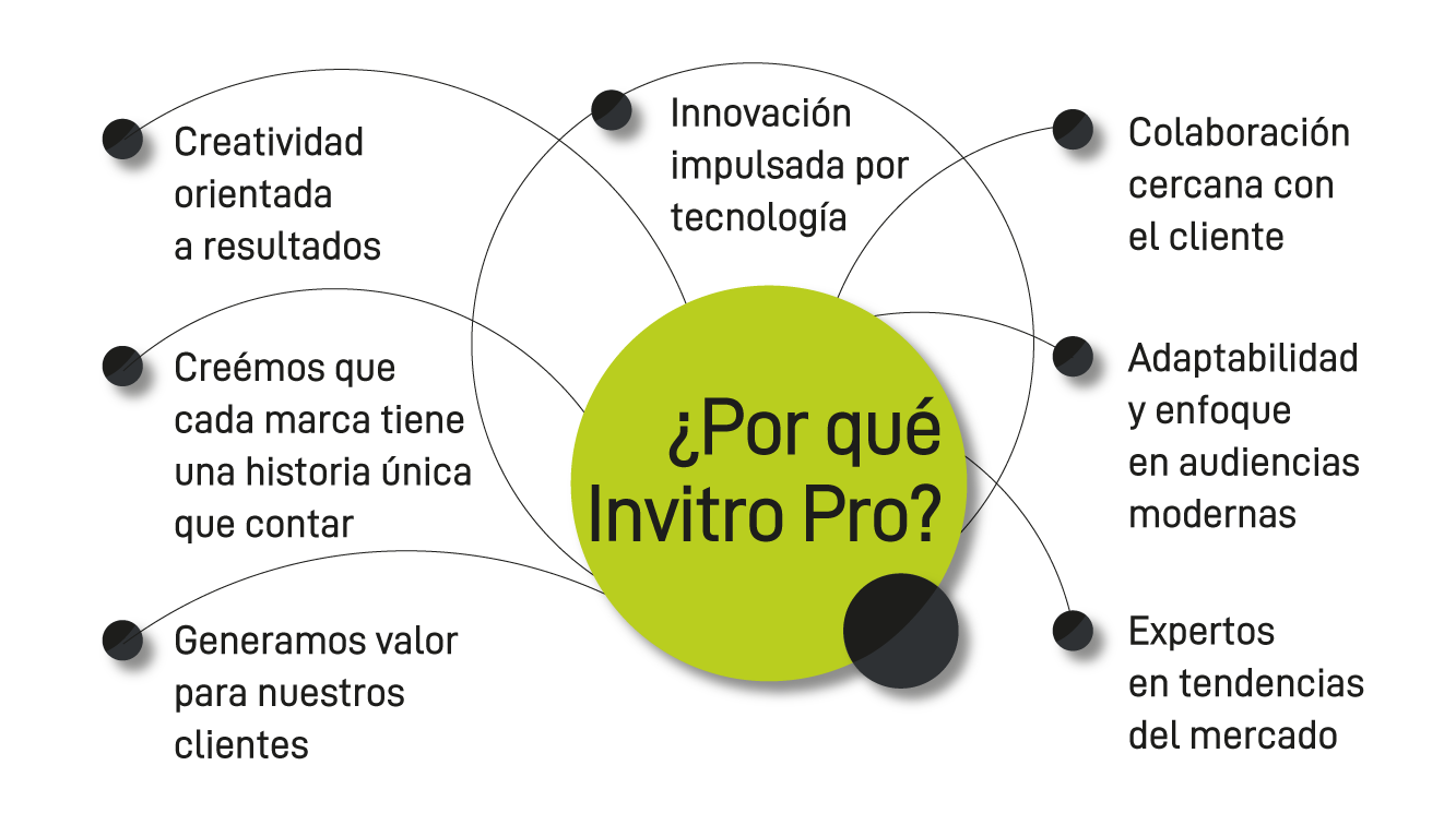texto-porque-invitro-02